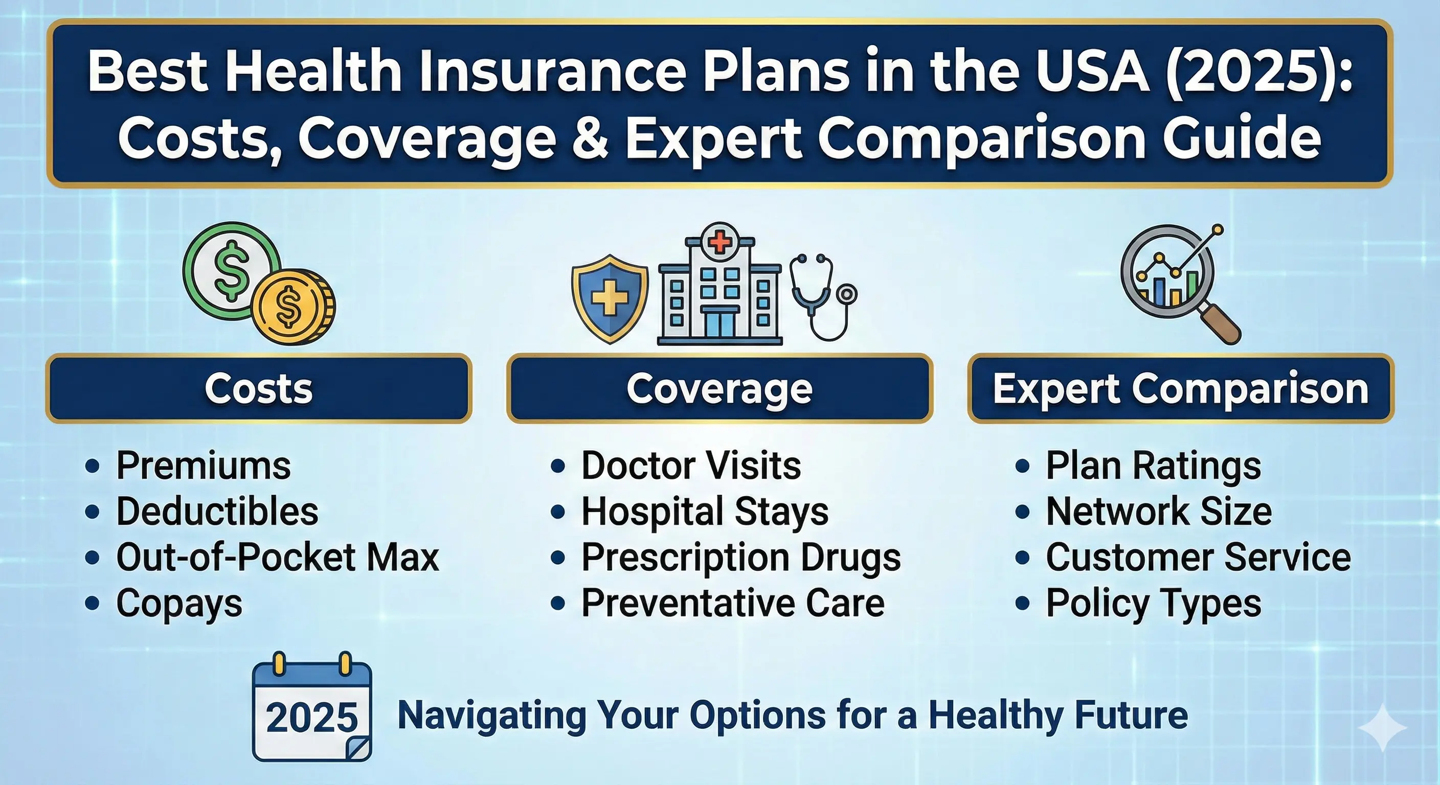 Best Health Insurance Plans in the USA (2025): Costs, Coverage & Expert Comparison Guide Thumbnail
